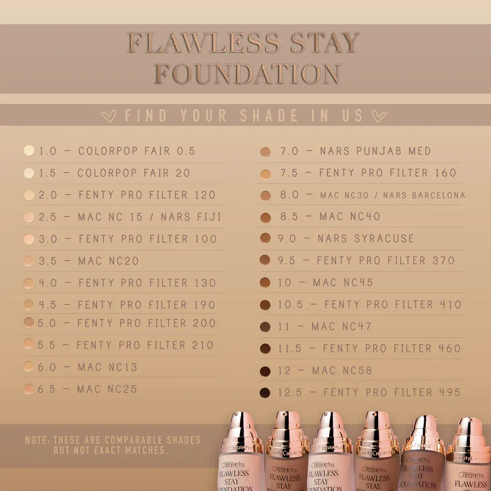 Beauty Creations Flawless Stay Foundation