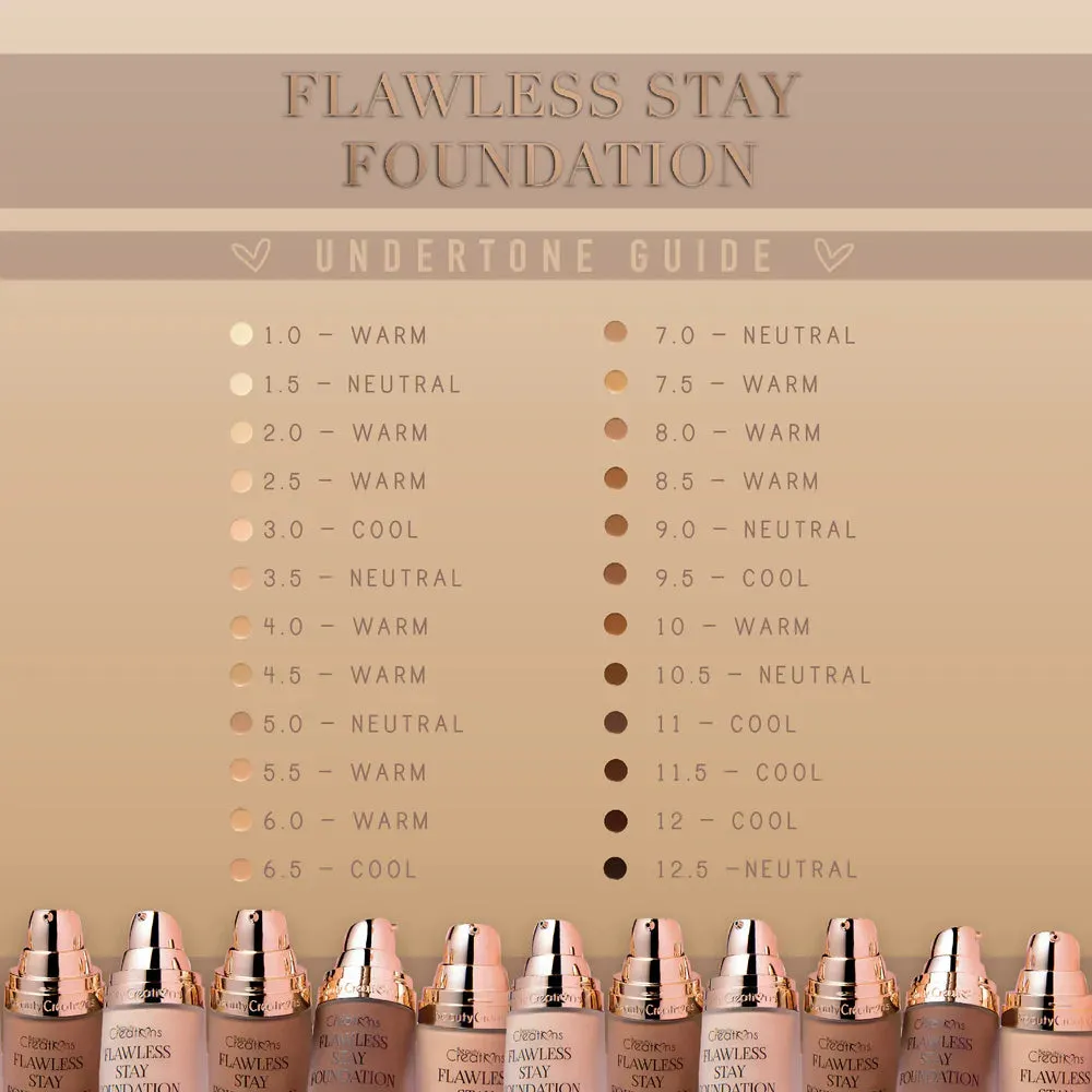 Beauty Creations Flawless Stay Foundation