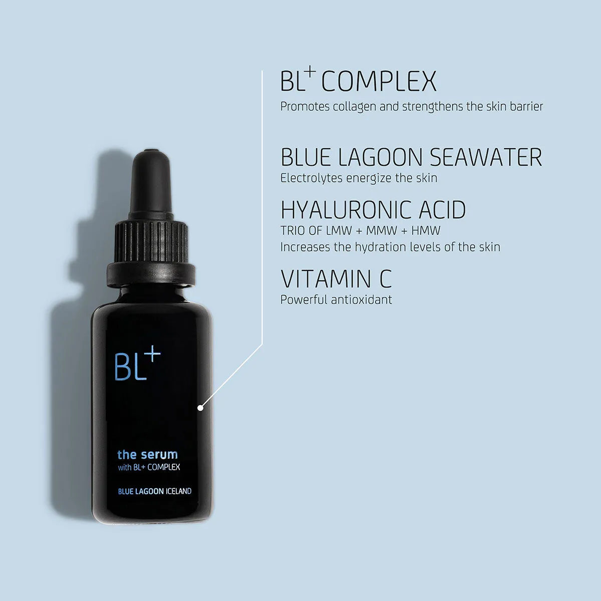 BL   The Serum 15ml