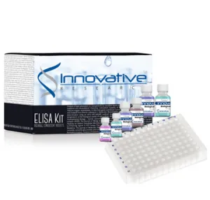 Human Cysteine Rich Transmembrane BMP Regulator 1 ELISA Kit