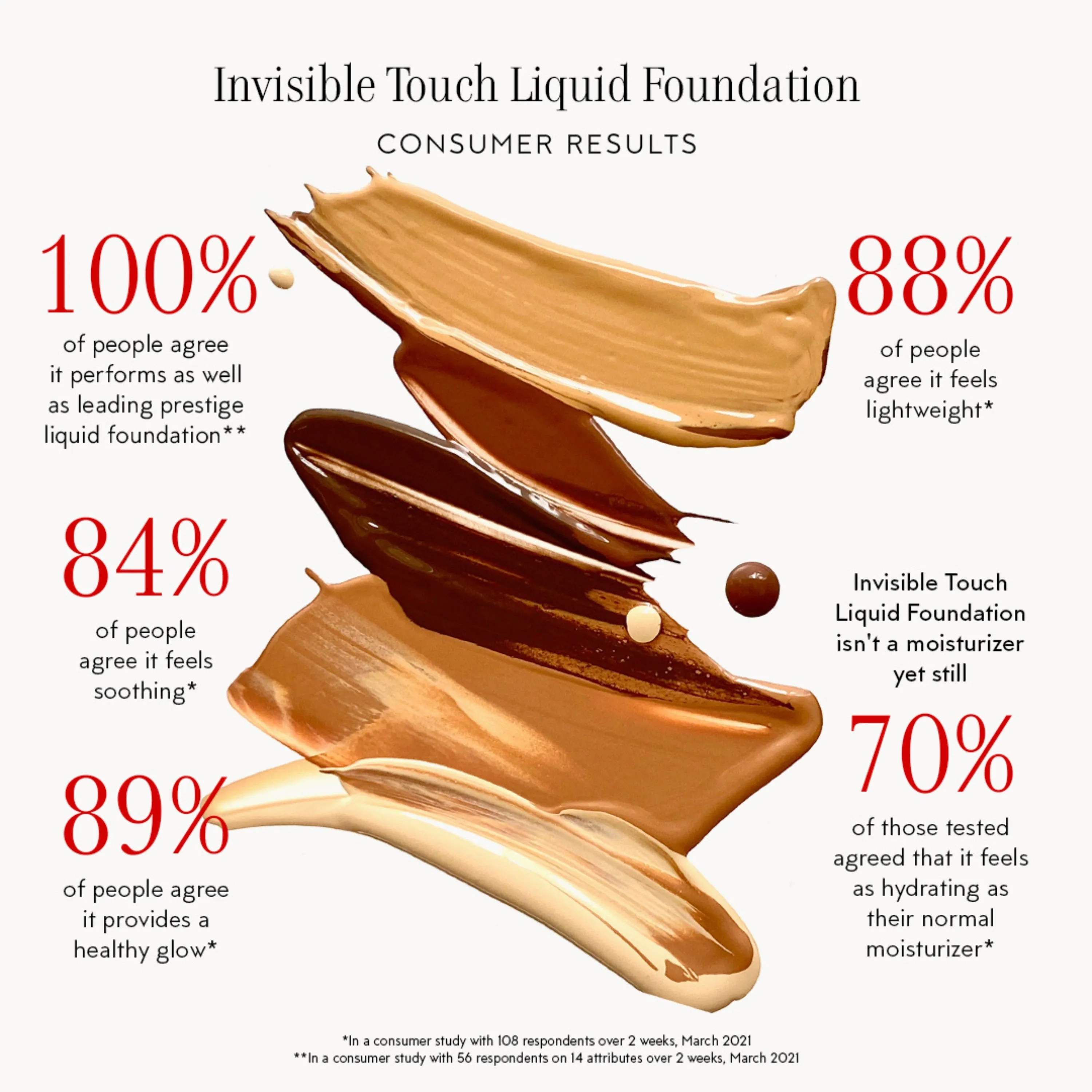 Invisible Touch Liquid Foundation--D330/Flawless