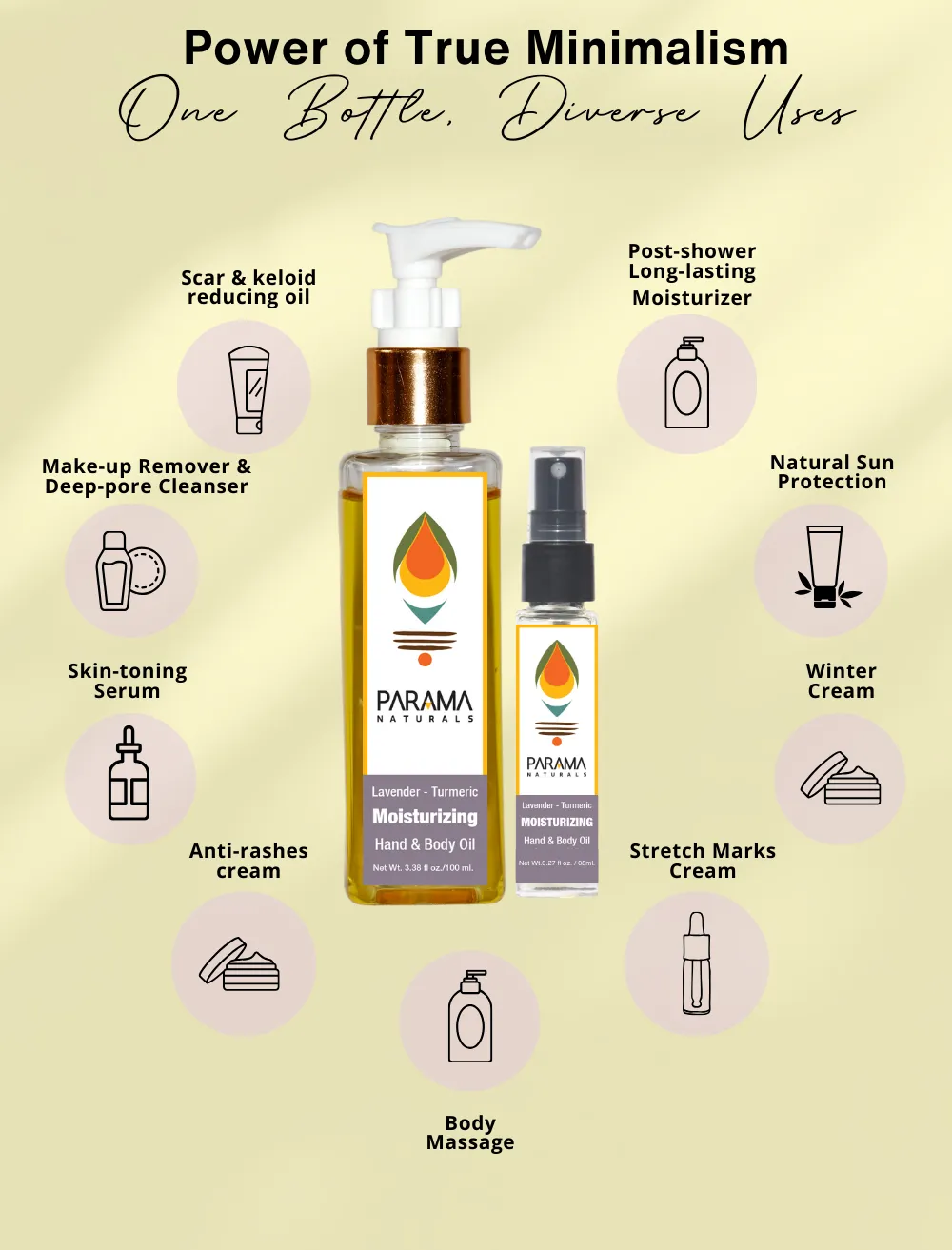 Lavender - Turmeric Moisturizing Hand & Body Oil 3x100ml - Multipack Super Saver