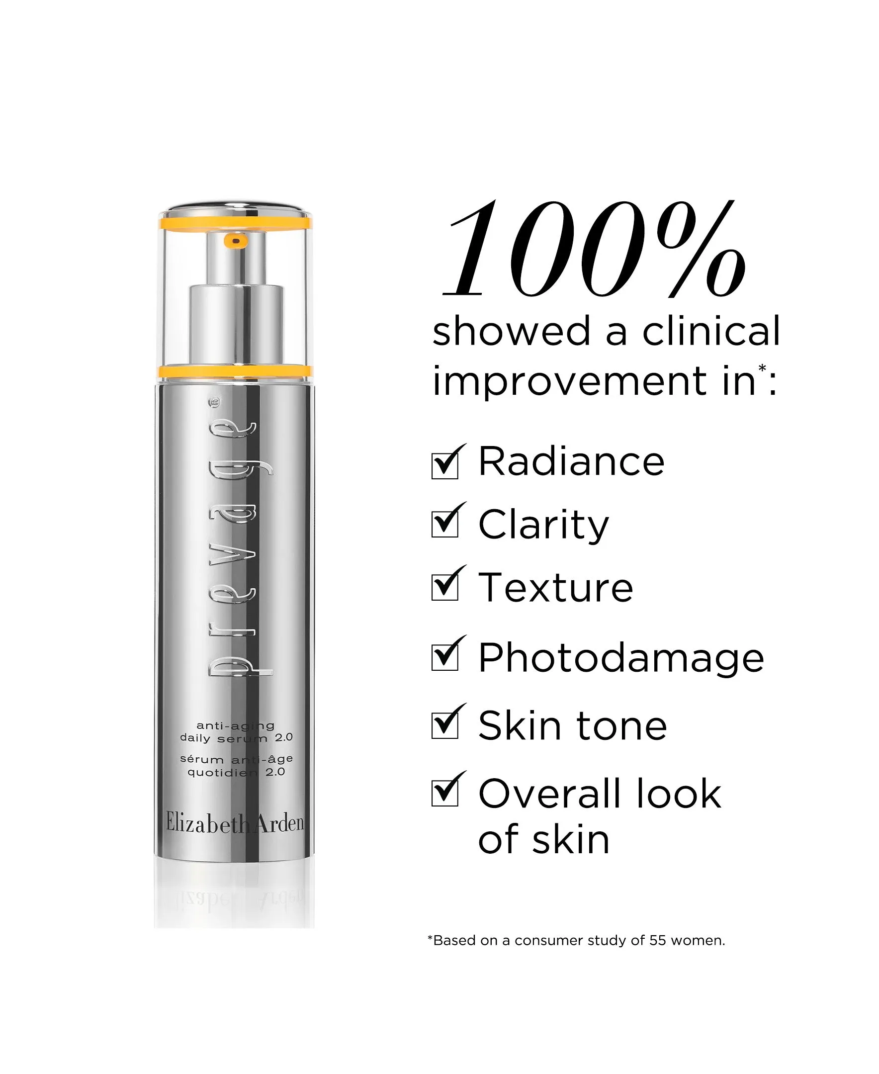 PREVAGE® 2.0 Turn Back Time Set