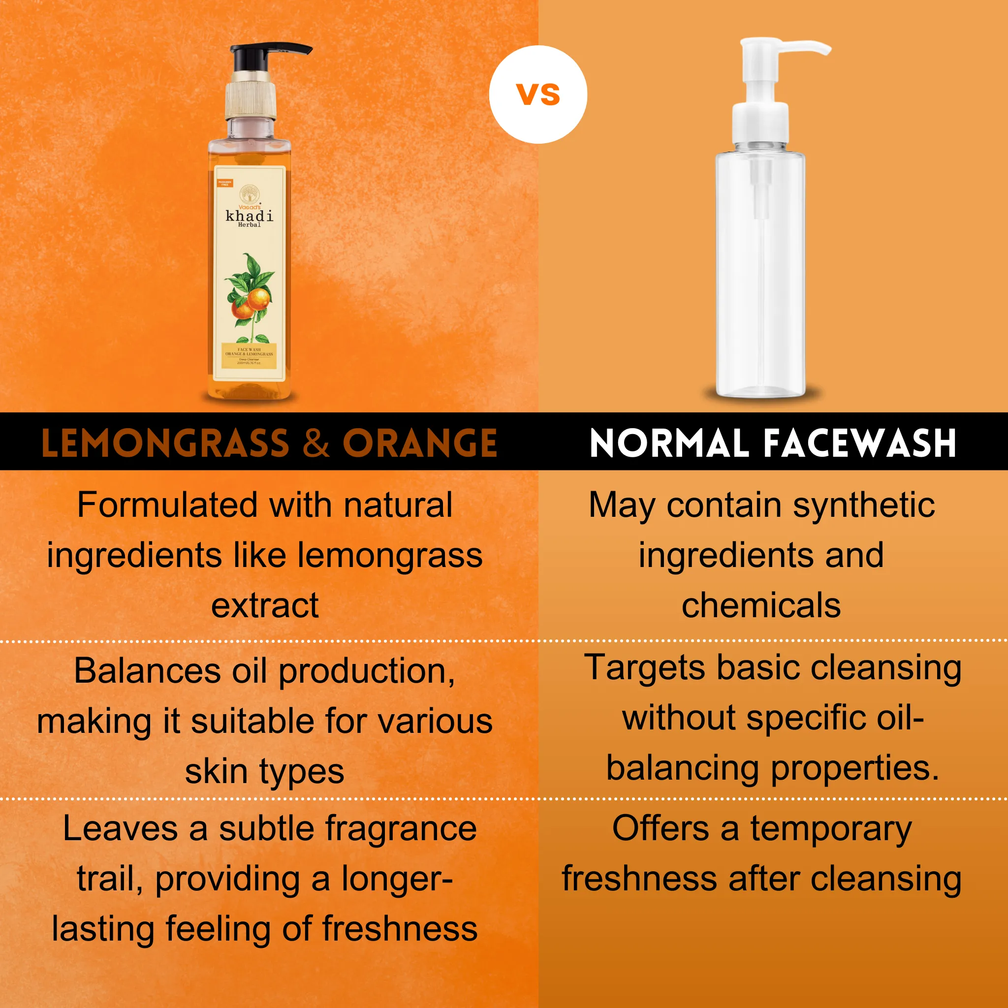 Vagad's Khadi Orange & Lemongrass Face Wash (Pack of 2)